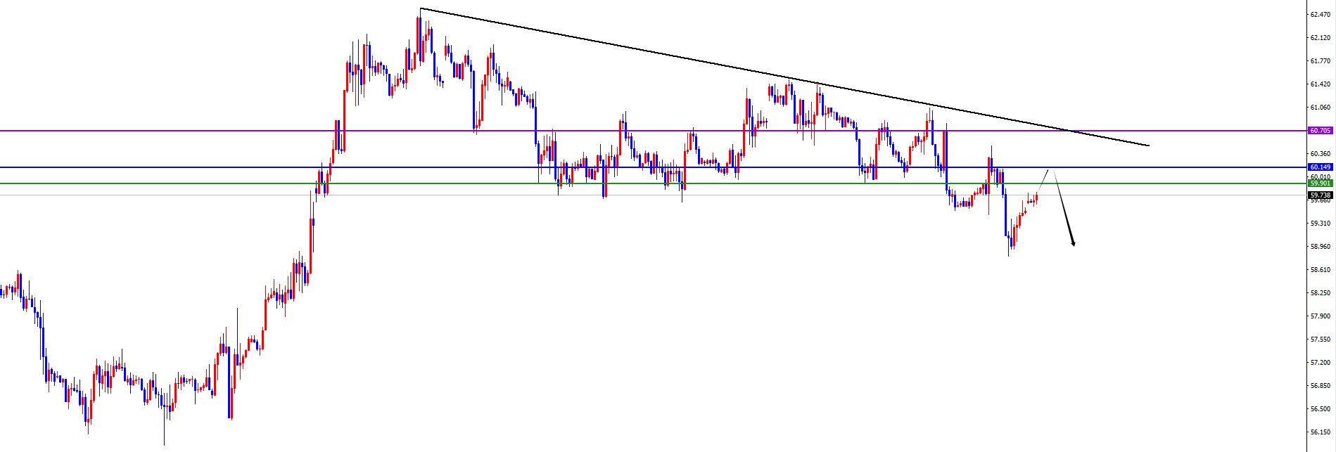 1762486100167329.png 原油.png