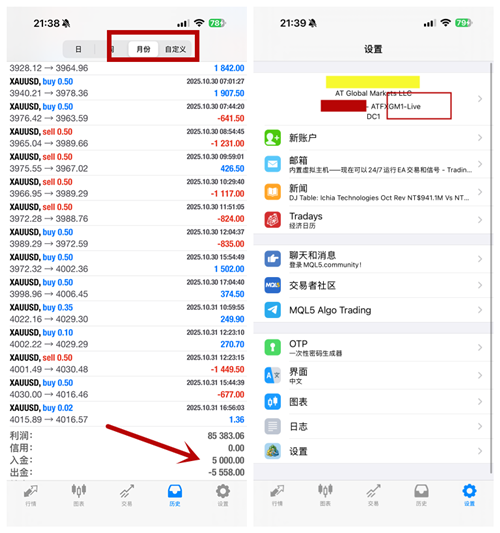 冷艺婕：11.8黄金下周维持震荡下行 原油区间对待