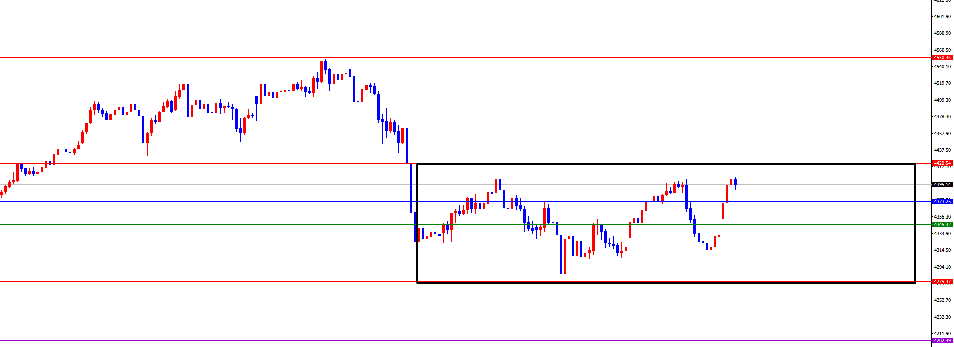 闫瑞祥:黄金4420得失是关键,原油短线多看少动