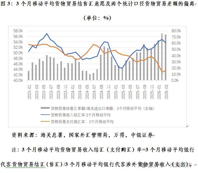 中东战争如何影响人民币汇率走势 - 图片3