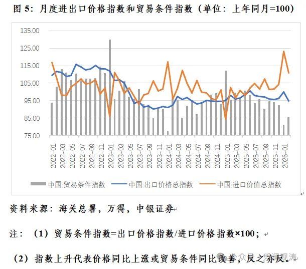 中东战争如何影响人民币汇率走势 - 图片5