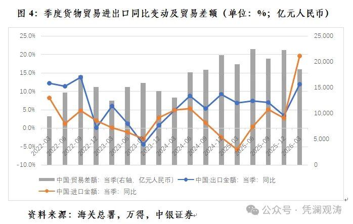 中东战争如何影响人民币汇率走势 - 图片4